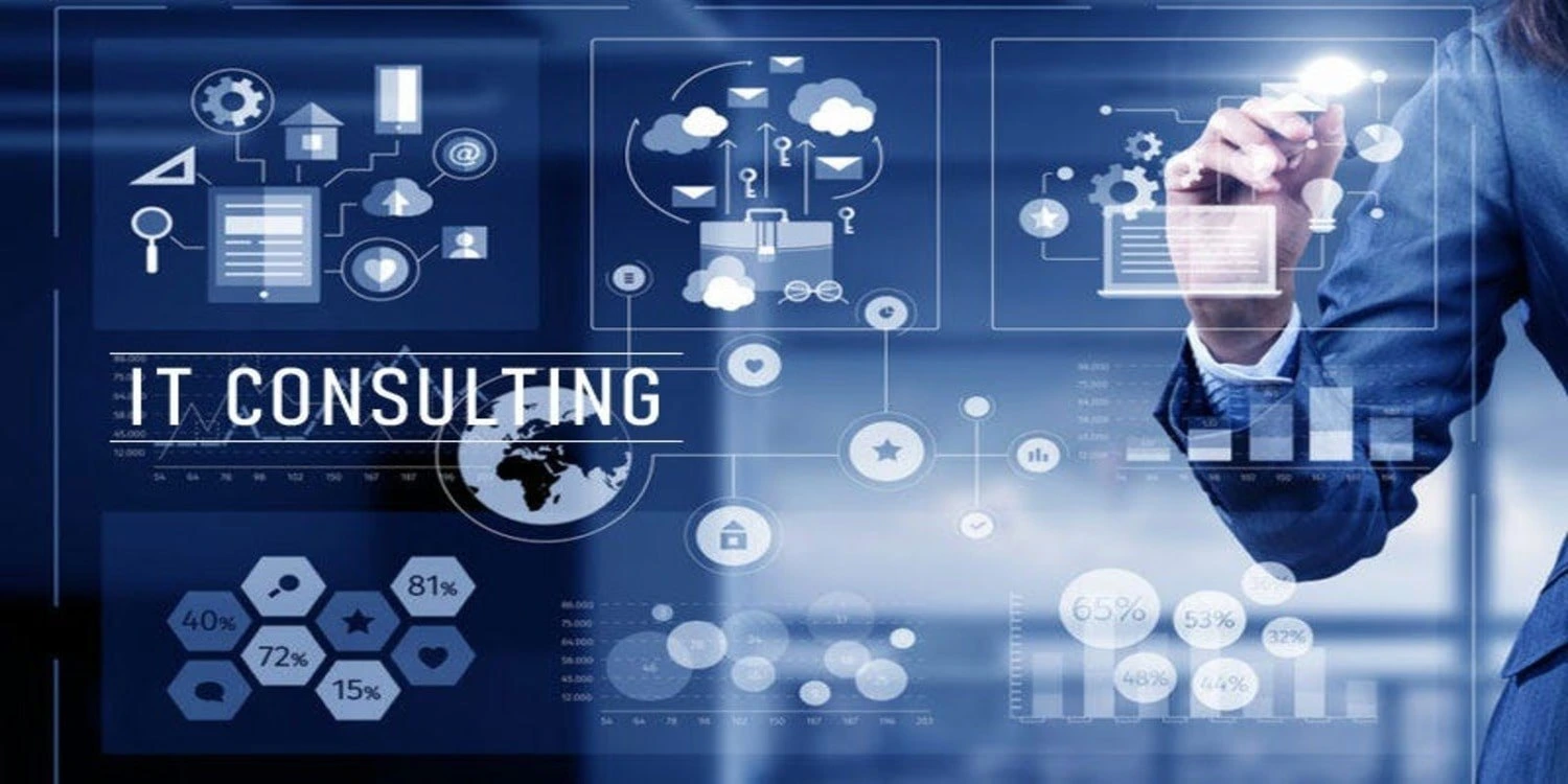 Digital Transformation